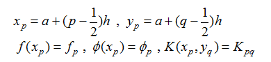 معادلات فرد هولم