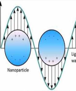 تحقیق در مورد کاربرد نانوذرات پلاسمونیک در ادوات الکترونیکی