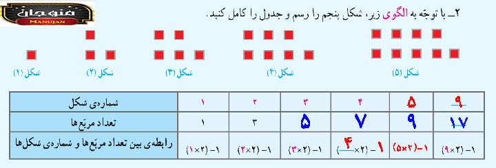 جواب سوالات فعالیت صفحه 2 ریاضی ششم