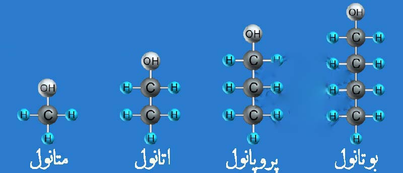 جواب کار در کلاس صفحه 3 ریاضی ششم