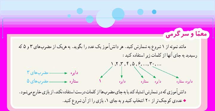 معما و سرگرمی صفحه ۲۲ ریاضی ششم